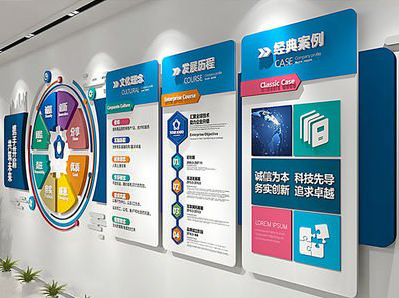 石屏企业文化墙内容对员工有什么影响？